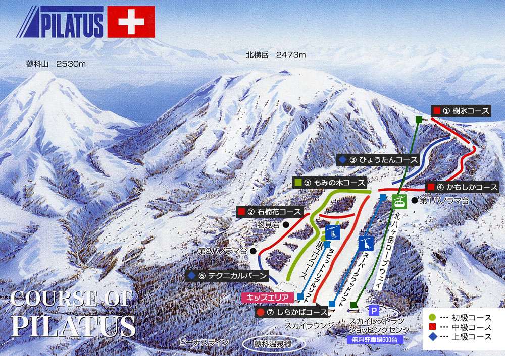 COURSE OF PILATUS